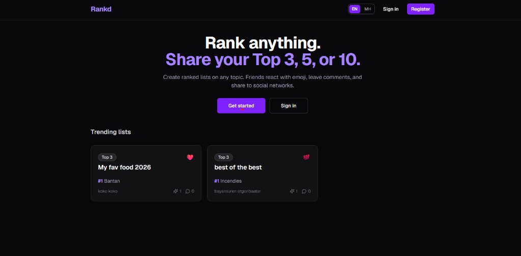 Rankd — ranked lists and social sharing homepage